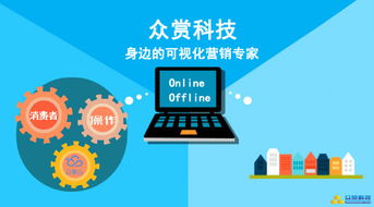 傳統零售業迎春天 互聯網銷售模式下，眾賞科技引領商業模式創新熱潮
